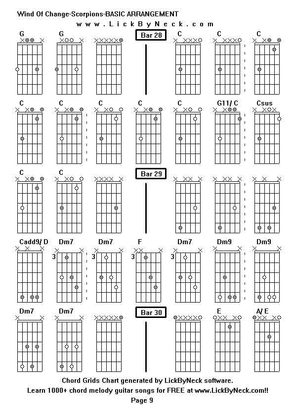 Chord Grids Chart of chord melody fingerstyle guitar song-Wind Of Change-Scorpions-BASIC ARRANGEMENT,generated by LickByNeck software.